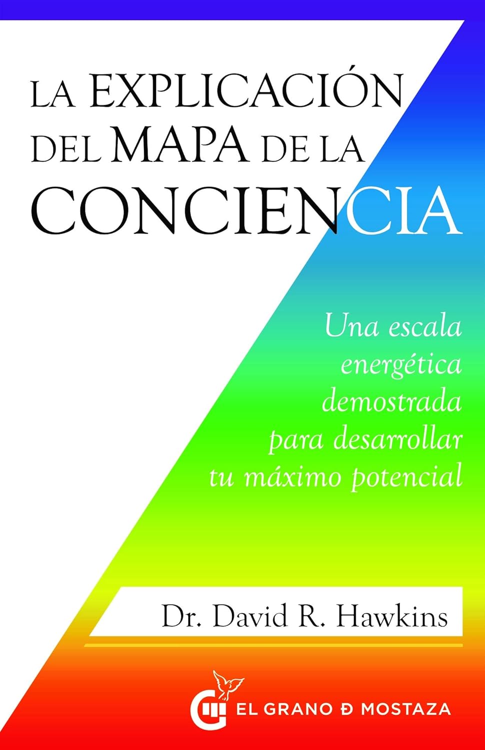 La explicación del mapa de la conciencia